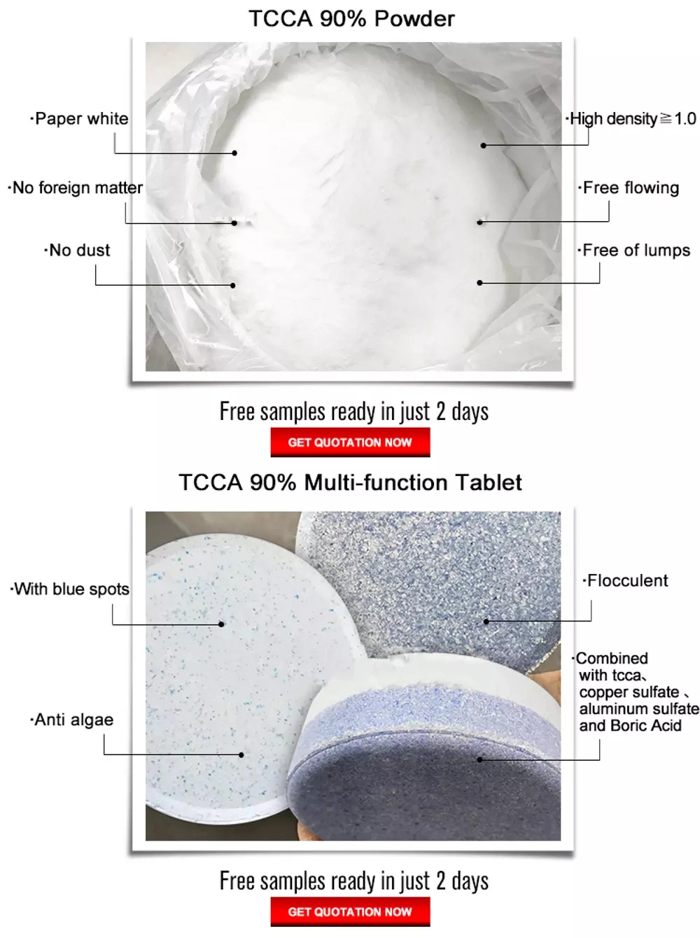 Supply Best Price High-Performance Swimming Pool Use Chlorine Dioxide TCCA 20g Tablet